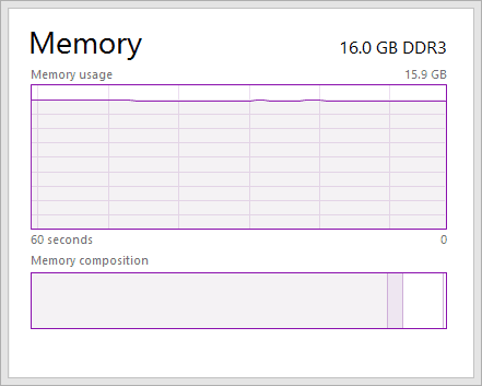 Task Manager shows Maxed out RAM